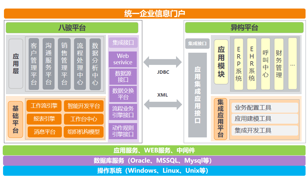 CRM系统公司